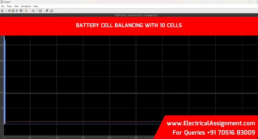 Battery Management System Cell Balancing with SOC Estimation MATLAB Simulink screenshot 3